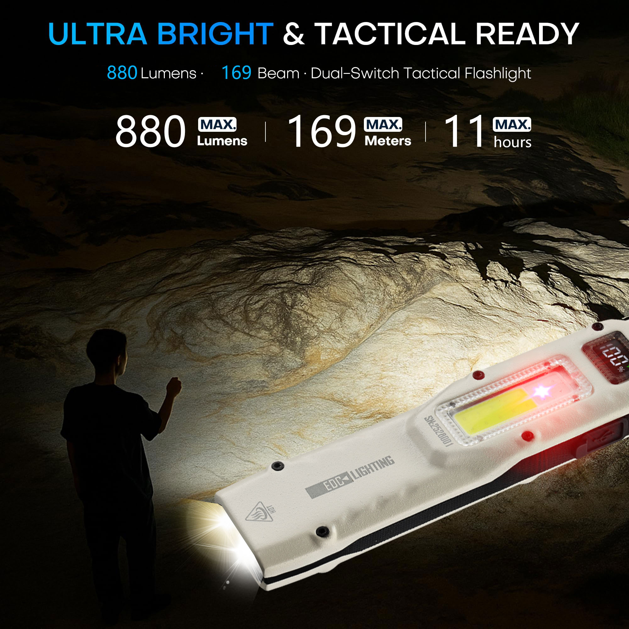 880LM portátil YEMAO M28 Ultra - Tactical Flashlight Rechargeable avaliação e preço