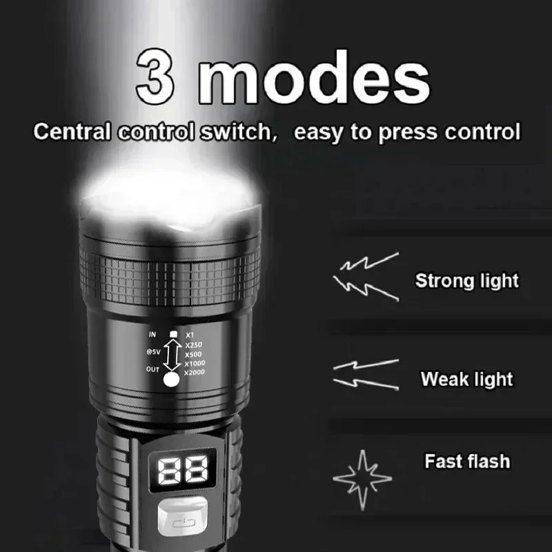 Lanterna LED Recarregável 1000 - Tactical Flashlight Rechargeable avaliação e preço