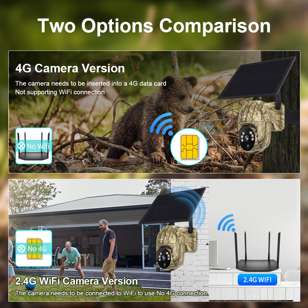 LS VISION 2K Câmera de seguran - Outdoor Hunting Camera Wireless avaliação e preço
