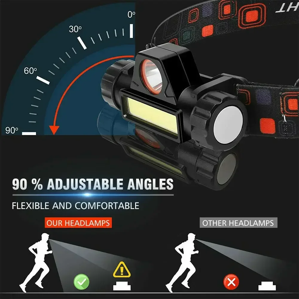 Ultra brilhante lanterna led t - Tactical Flashlight Rechargeable avaliação e preço