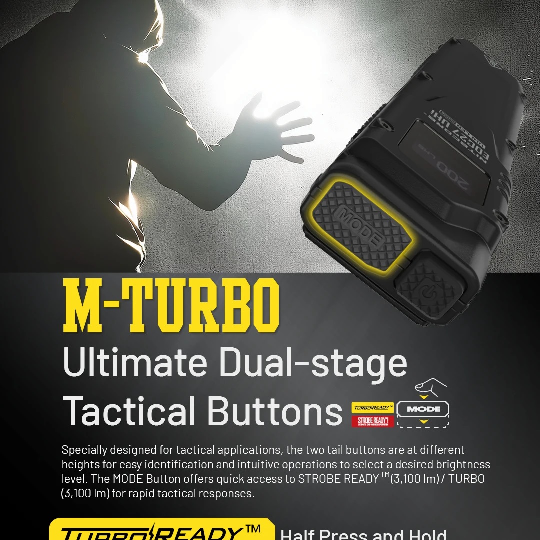 Lanterna tática edc comboio uh - Tactical Flashlight Rechargeable avaliação e preço