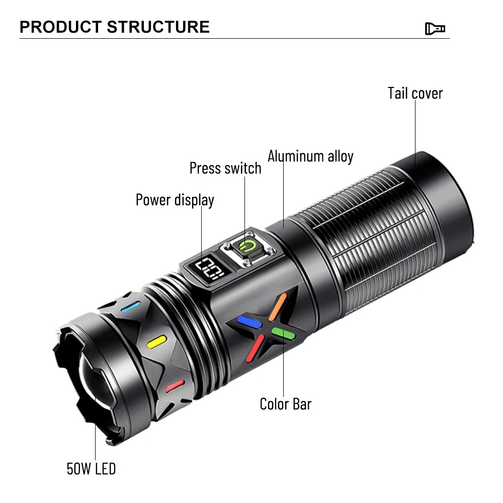 Lanterna LED de Alta Potência  - Tactical Flashlight Rechargeable avaliação e preço